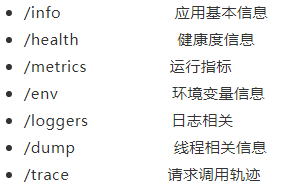 1527002095933430.png springBootAdmin05.png