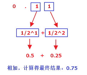 1541596615349942.png double05.png